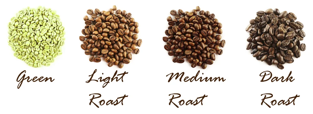 Understanding the Coffee Roasting Process img