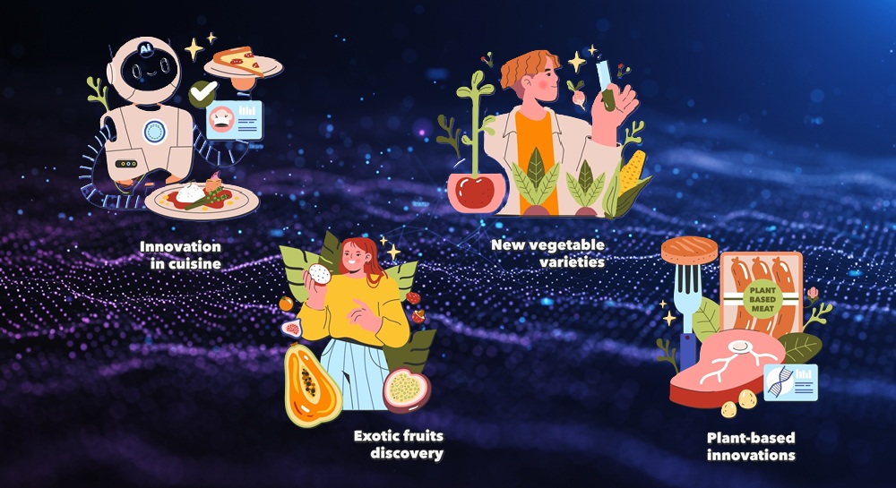 AI Innovation in cuisine
