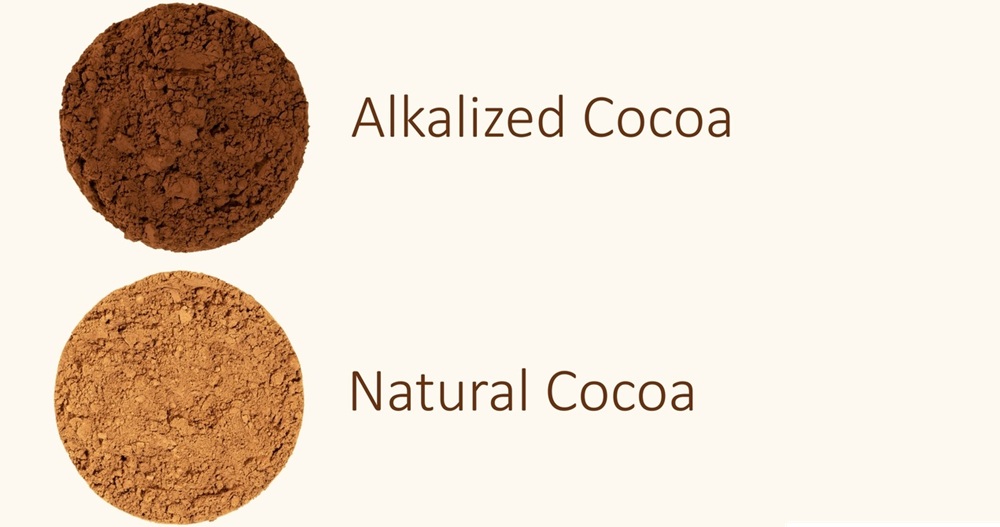 pH for flavor masking-Natural and alkalized texture cocoa powder